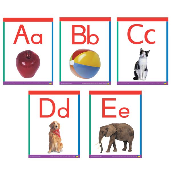 Alphabet Frieze Cards, Newmark Learning, Mfr#: NL4640